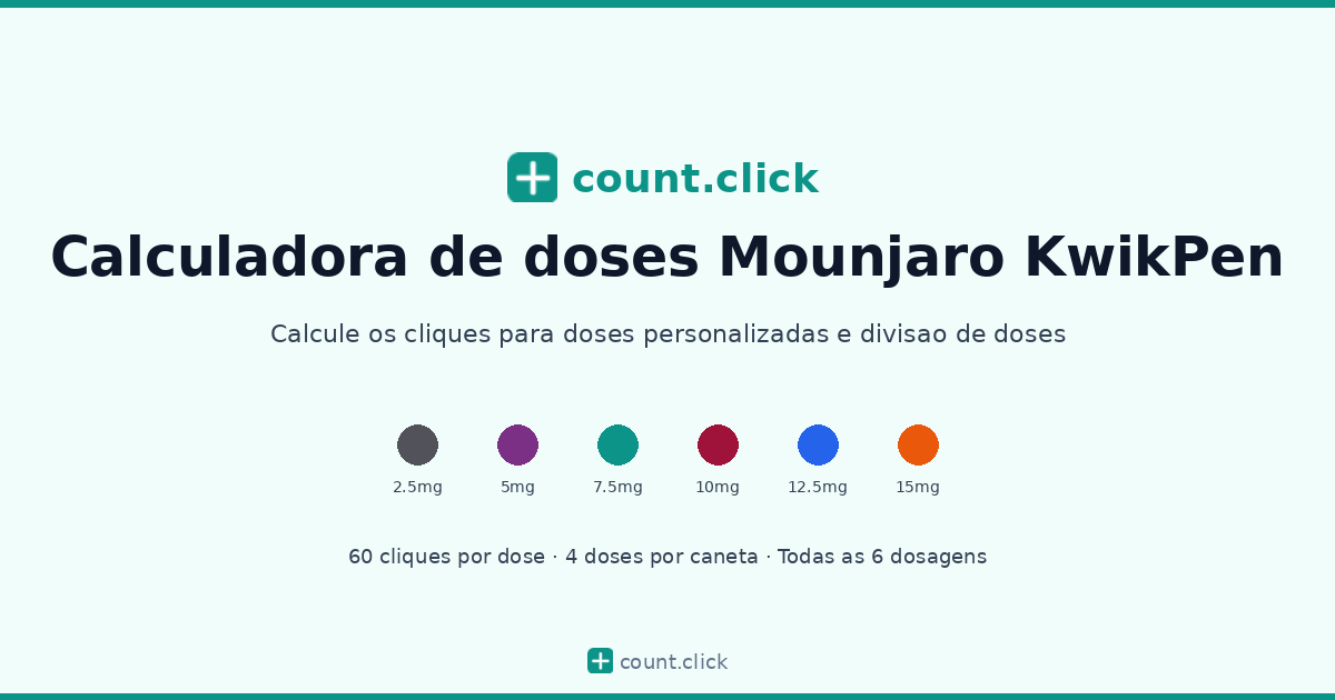 Calculadora de cliques Mounjaro KwikPen - Planeje suas doses - count.click